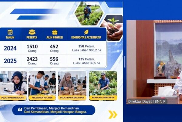 BNN BERSAMA STAKEHOLDER PERKUAT PENANGANAN KAWASAN RAWAN NARKOBA DI KABUPATEN BOGOR
